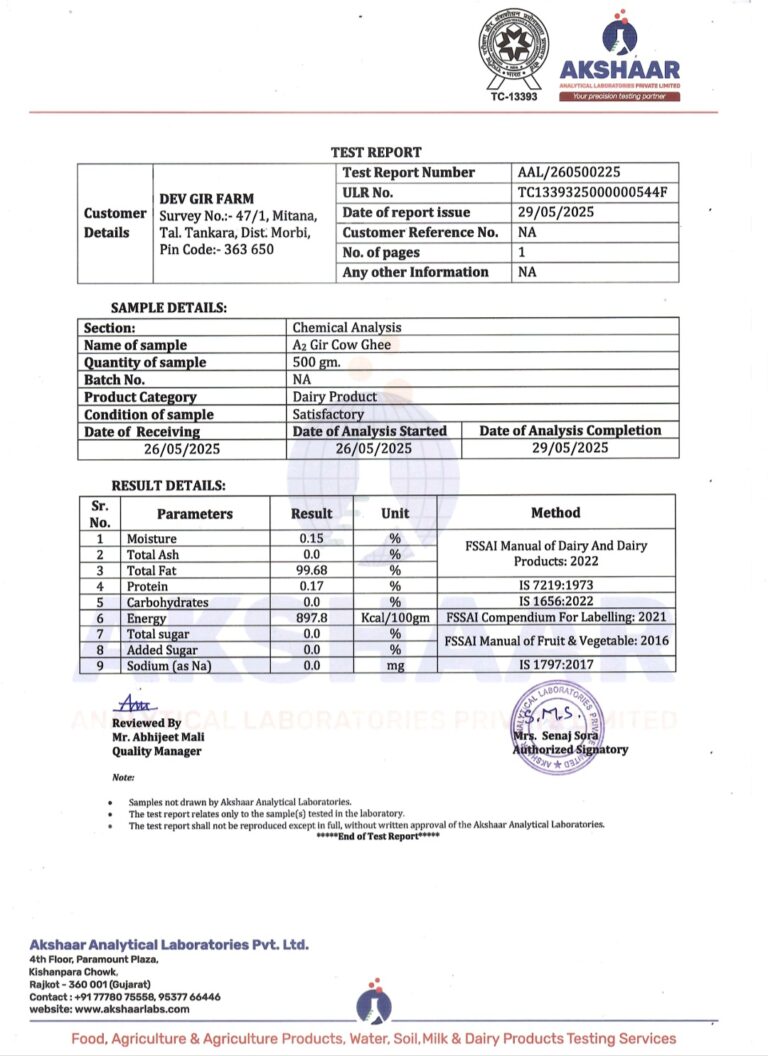a2 ghee certificate